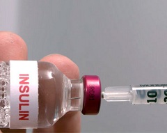 Инсулиновые инъекции препарат для лечения гипергликемии